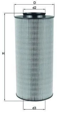 Produktbild von Luftfilter KNECHT LX 918 für VW POLO (9N) Filtereinsatz