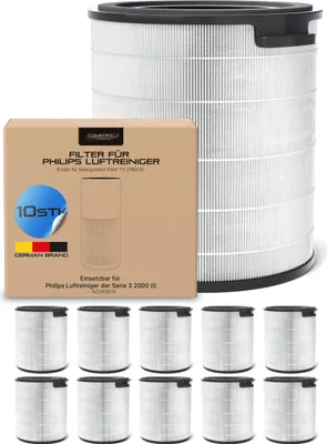 Produktbild von Comedes 10er Set Kombifilter passend für Philips Luftreiniger 2000(I), AC2939/10