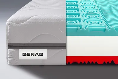 A cross-section of a mattress showing its internal layers and an external view with a brand label.