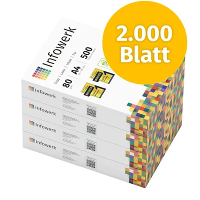 Produktbild von Infowerk Druckerpapier Kopierpapier 2000 Blatt 4 x 500 A4 80g Premium Weiß PEFC