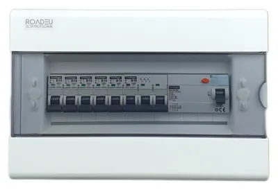 Produktbild von Leitungsschutzschalter - Komplett mit Fi Schutzschalter 40A - 16A Sicherungsautomat B 3P und 1P. Sicherungskasten Aufputz