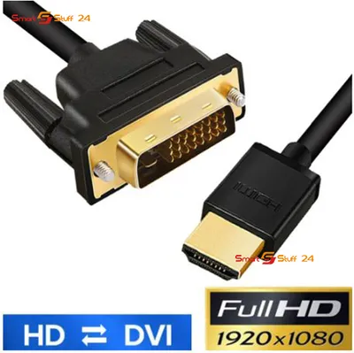 A DVI to HDMI cable is shown with text overlays.