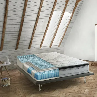 Image de Atir - Matelas Double, 190x140x27h cm Blanc, Déhoussable Italy