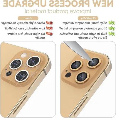 Kameraobjektivschutz für iPhone 13 Pro & 13 Pro Max - Gehärtete Glasfolie - Aluminiumlegierung Objektivschutz - Gold