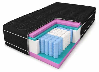Produktbild von FURNILINE24 Taschenfederkernmatratze MARSYLIA 90x200 cm H3, 15 cm, Schwarz