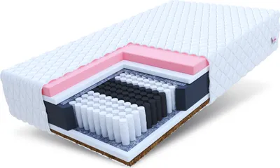 A cutaway view of a mattress showing its internal layers.