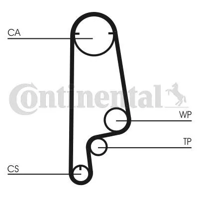Produktbild von Continental ContiTech CT627 Zahnriemen für HONDA PRELUDE III (BA)