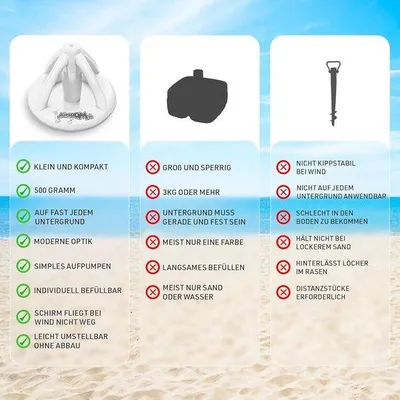 Produktbild von Parasolstandaard für Strandparasols mit Kühltasche und Sonnenschutz (weiß) für Strand und Camping
