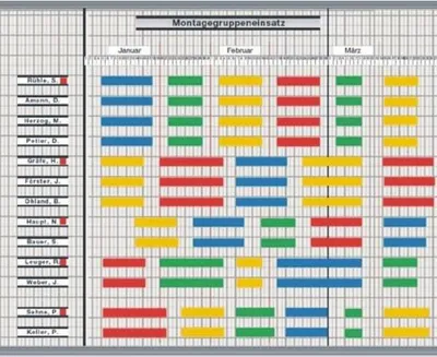 Produktbild von Magnettafel rahmenlos mit Raster 5x5mm 280x680mm 67 Planungszeilen