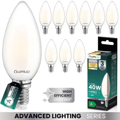 A product shot of LED light bulbs and their packaging, with marketing text and labels.