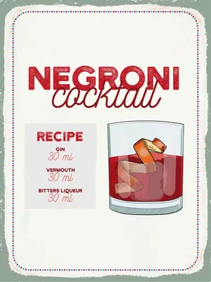 Produktbild von vianmo Holzschild 40x30 cm n Cocktail Recipe GIN Essen Trinken
