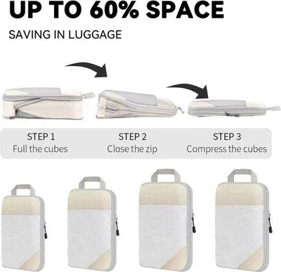Produktbild von Famanu Verpackungsbeutel Reisegepäck Organizer - 5-teilig, wasserdicht