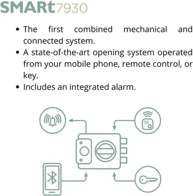 Obrázok produktu pre SMARt7930 – Tenký dverový zámok