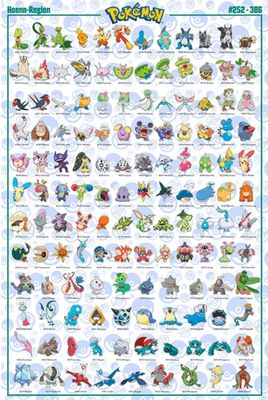 Pokémon - Hoenn Englisch - Poster
