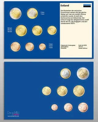 Produktbild von Prophila Collection Münz-Tablett Estland