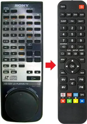 Produktbild von Fernbedienung geeignet für SONY RMT-333E