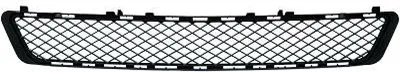 Produktbild von DIEDERICHS Lüftungsgitter Grill Stoßfänger passend für MERCEDES-BENZ E-Klasse Limousine (W212)