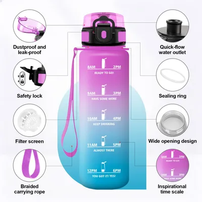 Zdjęcie produktu dla Butelka sportowa JAPORIA, 500 ml, wolna od BPA, szczelna