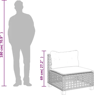 Image de vidaXL Canapé de jardin sans accoudoirs avec coussins noir Poly rotin