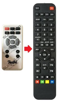 Produktbild von Ersatz Fernbedienung passend für Teufel MT2RC | MOTIV 2 - MK2