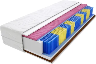Produktbild von Matratze 95x205 cm Doppelmatratze, H3 & H4 Federkernmatratze, Taschenfederkernmatratze 19 cm Hoch Kokosfaser Profilierter Moletschaum Hypoallergene, HR-Schaum, Wendematratze mit Klimafaser, Gesteppter Bezug Nepal Molet Multitaschen