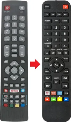 Produktbild von Fernbedienung passend für BLAUPUNKT 55/138M-GB-11B4-FEGPX-UK