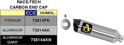 Produktbild von ARROW Auspuff RACE TECH für Yamaha T-Max 530 2017- und T-Max 560 2020- aus Aluminium, schwarz