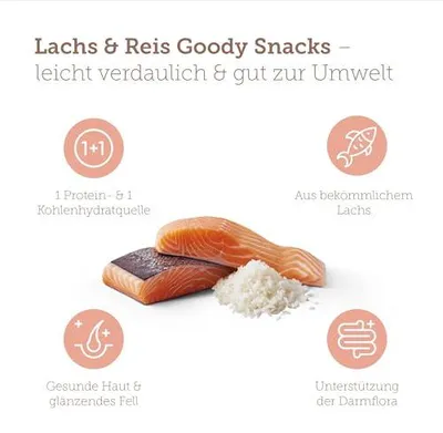 Produktbild von MERA Pure Sensitive Goody Snack, gesunde Leckerlis für sensible Hunde, 600 g