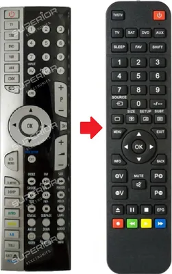 Produktbild von Ersatz Fernbedienung für Medion MD20073 | MD20158 | MD21036 | MD30445 | P17005