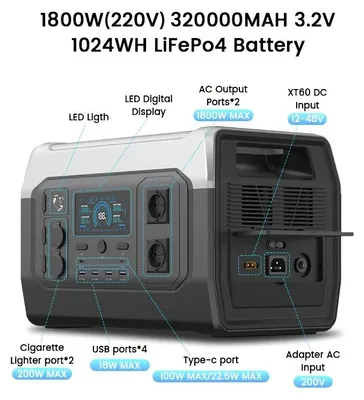 Immagine prodotto di Centralina portatile – Generatore mobile per alimentazione di emergenza e campeggio – Batteria da 1024 Wh