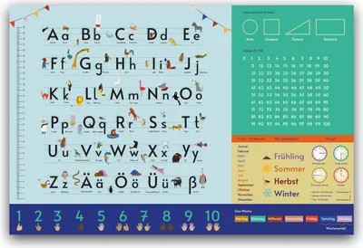 Produktbild von Alphabet Schreibtischunterlage blau für Kinder 60 x 40 cm