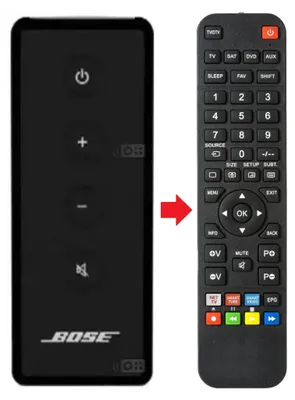 Produktbild von Fernbedienung geeignet für BOSE SOLO TV