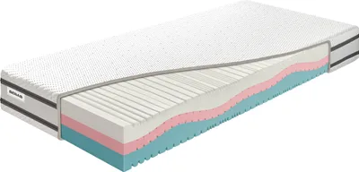 Produktbild von Visco-Matratze Benab Victory BeautySoft 21 Visco Matratze 120 x 200 cm H2 / H4 hart 21 cm hohe Visco-Matratzen, Merilou, Visco, HR, 7 Zonen, Profilierung