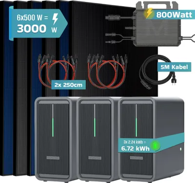 Produktbild von SUNNIVA® 3000W Balkonkraftwerk mit 6,72 kWh Speicher MARSTEK 3x B2500-D, 6x 500W BIFAZIAL FULLBLACK komplett Steckdose, PV Solaranlage + Solarspeicher