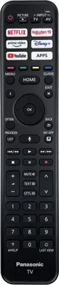 A black remote control for a Panasonic TV is shown against a black background.