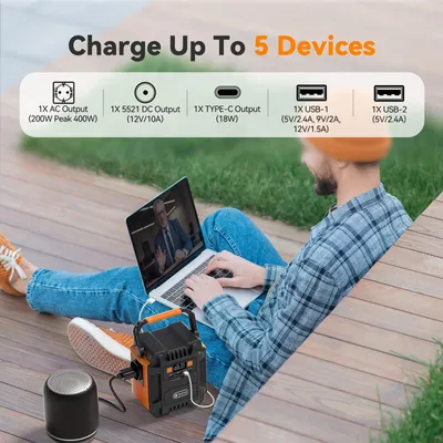 Produktbild von Tragbare Powerbank mit 172,8 Wh und 200 W Leistung – Lithium-Ionen-Batterie – 230 V Wechselstromausgang – Ideal für Camping