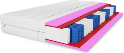 Zdjęcie produktu dla 7-strefowy materac sprężynowy kieszeniowy Pocket Stella 80x200x19 cm, stopień twardości H3, materac dwustronny, wysokoelastyczny, pikowany biały pokrowiec