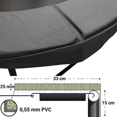 Produktbild von Trampolin Randabdeckung Magic Circle Pro Grau 251 cm