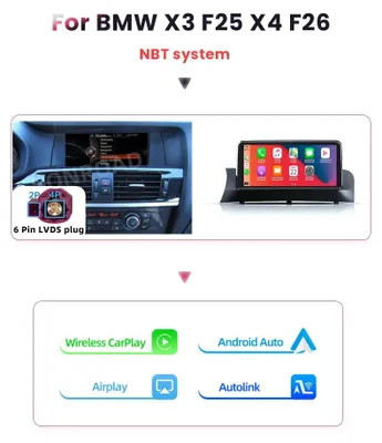 Zdjęcie produktu dla Odtwarzacz multimedialny - System audio samochodowy - System nawigacji - Radio z ekranem dotykowym - CarPlay, Android Auto