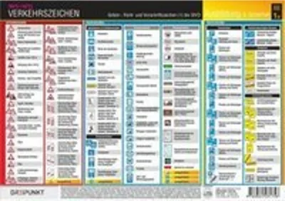 Produktbild von Info-Tafel-Set Verkehrszeichen