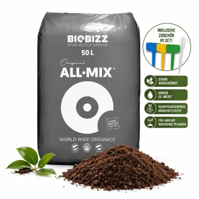 Produktbild von BioBizz All-Mix – vorgedüngte -Erde 20 Liter – inkl. Pipette & 3 Pflanzenschilder