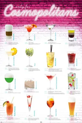 Image de Boissons - Cosmopolitans Fun - Poster imprimé - Taille 61x91,5 cm