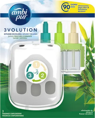 Obrázek produktu pro 3VOLUTION osvěžovač vzduchu + náplň #tatami 21ml