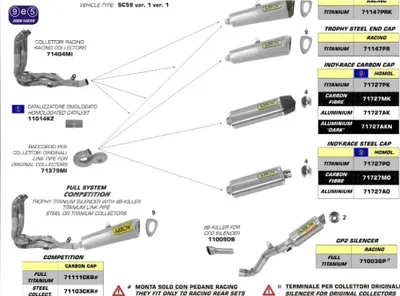 Immagine prodotto di Silenziatore Arrow Indy-Race, omologato (ABE), compatibile con Honda CBR 1000 RR