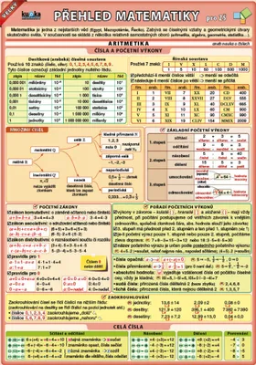 Produktbild von Velký přehled matematiky pro ZŠ