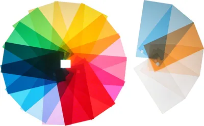 Produktbild von Walimex Studiofilterset 80 x 100 cm 22-teilig Mehrfarben Farbfilter, Diffusionsfolien und Farbtemperaturfolien für Studio, Blitz und LED Dauerlicht