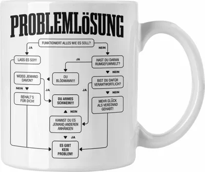 Produktbild von Trendation - Problemlösung Tasse Geschenk für Männer Sprüche Geschenkidee Ingenieur Phsyiker Mathematiker (Weiß)