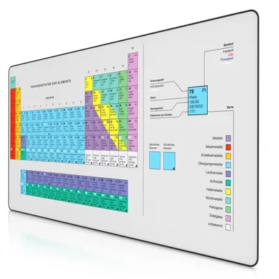 Obrázok produktu pre Titanwolf herná podložka pod myš XXXL, rýchla podložka pod myš 1200 x 600 x 3 mm, veľká podložka na stôl, protišmyková, umývateľná, rýchlosť a presnosť, periodická tabuľka