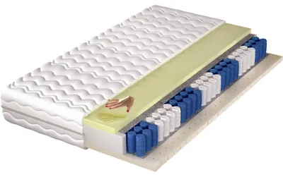 Obrázek produktu pro Matrace 140x200 LAGUNA pocket latex visco