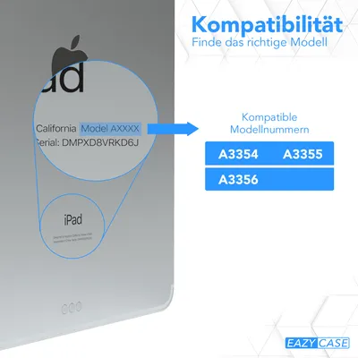 An image showing the back of an iPad with text indicating model compatibility, and a list of compatible model numbers.